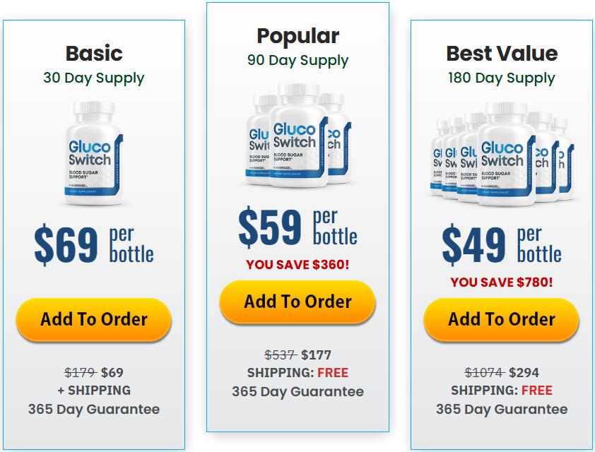 glucoswitch-official-website